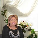 ���� ������, �������, 64 ���� - ��������� 21 ���� 2012 � ������ ���� ����������