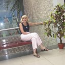 2011�. �� ������� �������