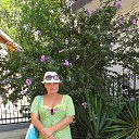 ���� �����, ������� - ��������� 10 �������� 2013 � ������ ������