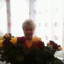 ���� �������� �� ������� ����� ��� ������������