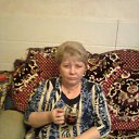 ���� �����, �������� - ��������� 15 ������ 2013 � ������ ���� ����������