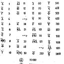 ���� Aleks, ��������, 43 ���� - ��������� 13 ������� 2013 � ������ ���� ����������