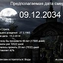 ���� ������, ����� - ��������� 21 ������� 2014 � ������ ������ ��������