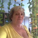 � ���� �� ������� ���� ����������