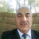 ���� Qinyaz, ����, 67 ��� - ��������� 25 ������ 2014 � ������ ���� ����������
