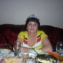 ���� ������, ������ - ��������� 28 ������� 2013 � ������ ���� ����������