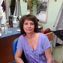 ���� ������, ������ - ��������� 25 ������ 2014 � ������ ���� ����������