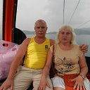 �������� ������. �� ������� ���� ����������