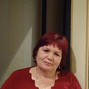 ���� �������, ����, 68 ��� - ��������� 8 ������ 2014 � ������ ���� ����������