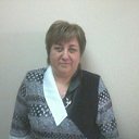 ���� �������, ���������, 54 ���� - ��������� 14 ����� 2014