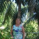 ���� ����, ��������, 70 ��� - ��������� 20 ������� 2014 � ������ ���� ����������