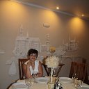 ���� �����, ������������ - ��������� 15 ������� 2013 � ������ ������������