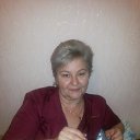 ���� �����, ��������, 65 ��� - ��������� 26 ������ 2014 � ������ ���� ����������