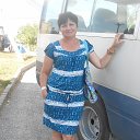 ���� �����, �����������, 55 ��� - ��������� 27 ������� 2013 � ������ ���� ����������
