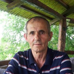 ���� Nikodin, �������, 74 ���� - ��������� 8 ������ 2014
