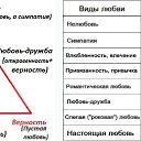 ���� �����, ������� - ��������� 10 ����� 2014 � ������ ������ ��������