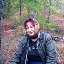 ���� �atiana, ���� - ��������� 8 ������� 2013 � ������ ���� ����������
