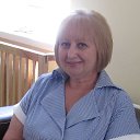 ���� Lyudmila, ������������ - ��������� 21 ������� 2014 � ������ ���� ����������