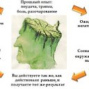        - .             ,       .  ,     -    ,   ,     .

     ,   .        ,     ,    - . -   ,      