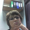 �� ������ �� ������� ������ ���