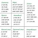 ���� ����, ������ - ��������� 9 ������� 2014 � ������ �������