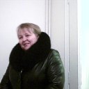 ���� �����, ����� - ��������� 22 ������� 2013 � ������ ���� ����������
