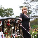 ������ ������� ����� ��� �������,������� �����������. �� ������� ������, � �� ���� ����� =)�