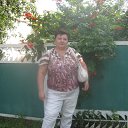 ���� H������, ������, 74 ���� - ��������� 20 ������� 2013 � ������ ���� ����������