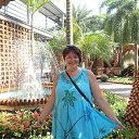 ������� 2013 �� ������� ���� ����������