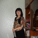 ������ �������� �� ������� ����� ��� ������������