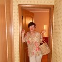 �������� �� ������� ���� ����������