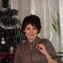 ���� &bull;&deg; ������ &deg;&bull;, ������ - ��������� 1 ������ 2013 � ������ ���� ����������