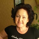 ���� �������, ��������� - ��������� 11 ������ 2013 � ������ ���� ����������