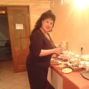�������� ���� � ��������� ��������� + ����������� ���� ��� VIP ... �� ������� ���� ����������