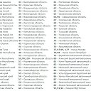 ���� Serjey, ��������, 35 ��� - ��������� 6 ������� 2013 � ������ ���� ����������