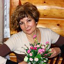 ���� �������, ��������� - ��������� 1 ������ 2014 � ������ �������� � ���������������-2013�