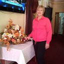 � ������ - ����� 2012�. �� ������� ���� ����������