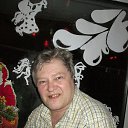 ���� ��������, ������� - ��������� 25 ������ 2014 � ������ ������ ��������