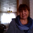 ���� ����, ������, 71 ��� - ��������� 21 ������ 2014