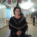 ���� ���������, ������ - ��������� 28 ������� 2013 � ������ ������ ��������