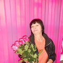 ���� ���� ������, ���������� - ��������� 10 ������� 2013