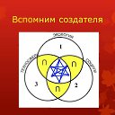 ���� �����, ������, 71 ��� - ��������� 27 ������ 2014 � ������ ���� ����������