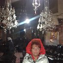 ���� �����, ������������ - ��������� 31 ������ 2014 � ������ ��������. �������, ���������, ̸����� ����.�