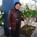 ���� Tatyana, ���������, 67 ��� - ��������� 25 ������� 2013 � ������ ���� ����������