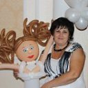 ���� ������, ��������, 58 ��� - ��������� 28 ������� 2013 � ������ ���� ����������