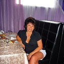 ���� �����, ������� - ��������� 14 ������� 2013 � ������ ����� ��������� ��������))))�