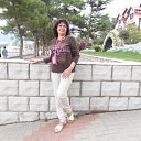 ���� ������, ������ ����� - ��������� 5 ������� 2013 � ������ ���� ����������