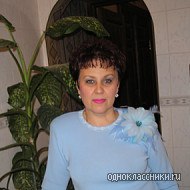 ���� �������, ���, 71 ��� - ��������� 4 ������ 2014