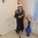 ���� ������, ������, 75 ��� - ��������� 7 ������� 2013 � ������ ���� ����������