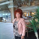 ���� �����, ������������ - ��������� 29 �������� 2013 � ������ ������.�